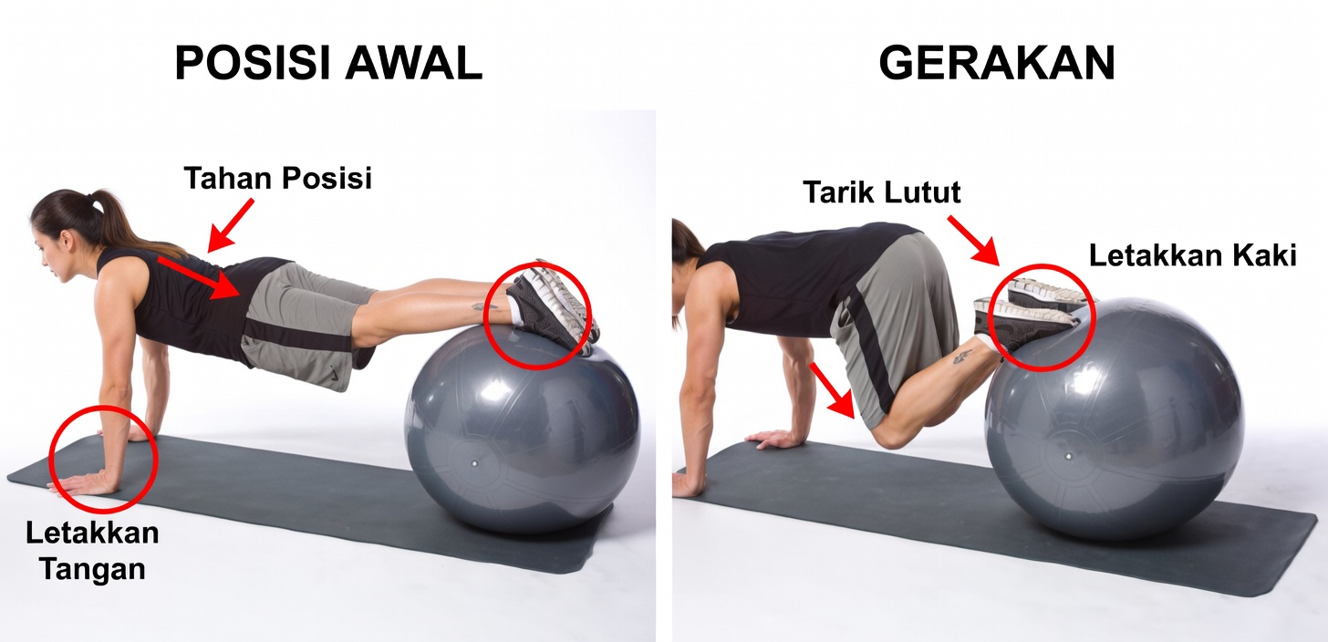 5 Latihan Terbaik untuk Melatih Otot Perut Atas dan Bawah Anda
