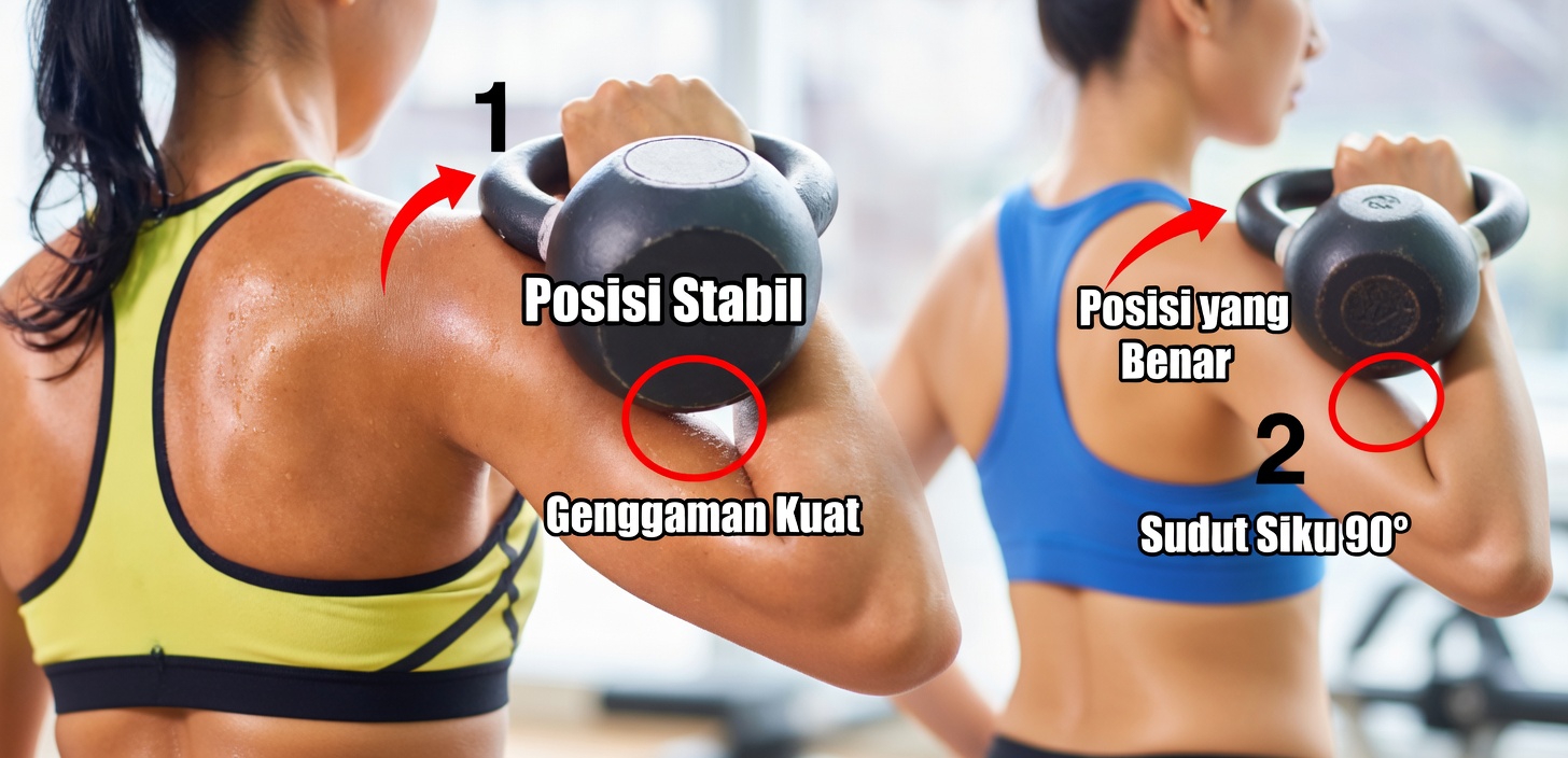 Latihan Kettlebell Enam Gerakan Ini Akan Membakar Seluruh Tubuh Anda