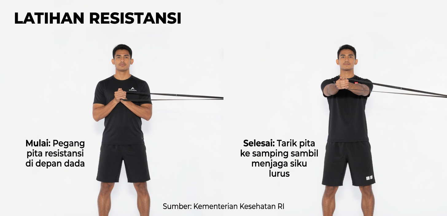 Berusia di Atas 60? 5 Latihan yang Akan Membuat Otot Inti Anda Lebih Kuat tanpa Sit-Up