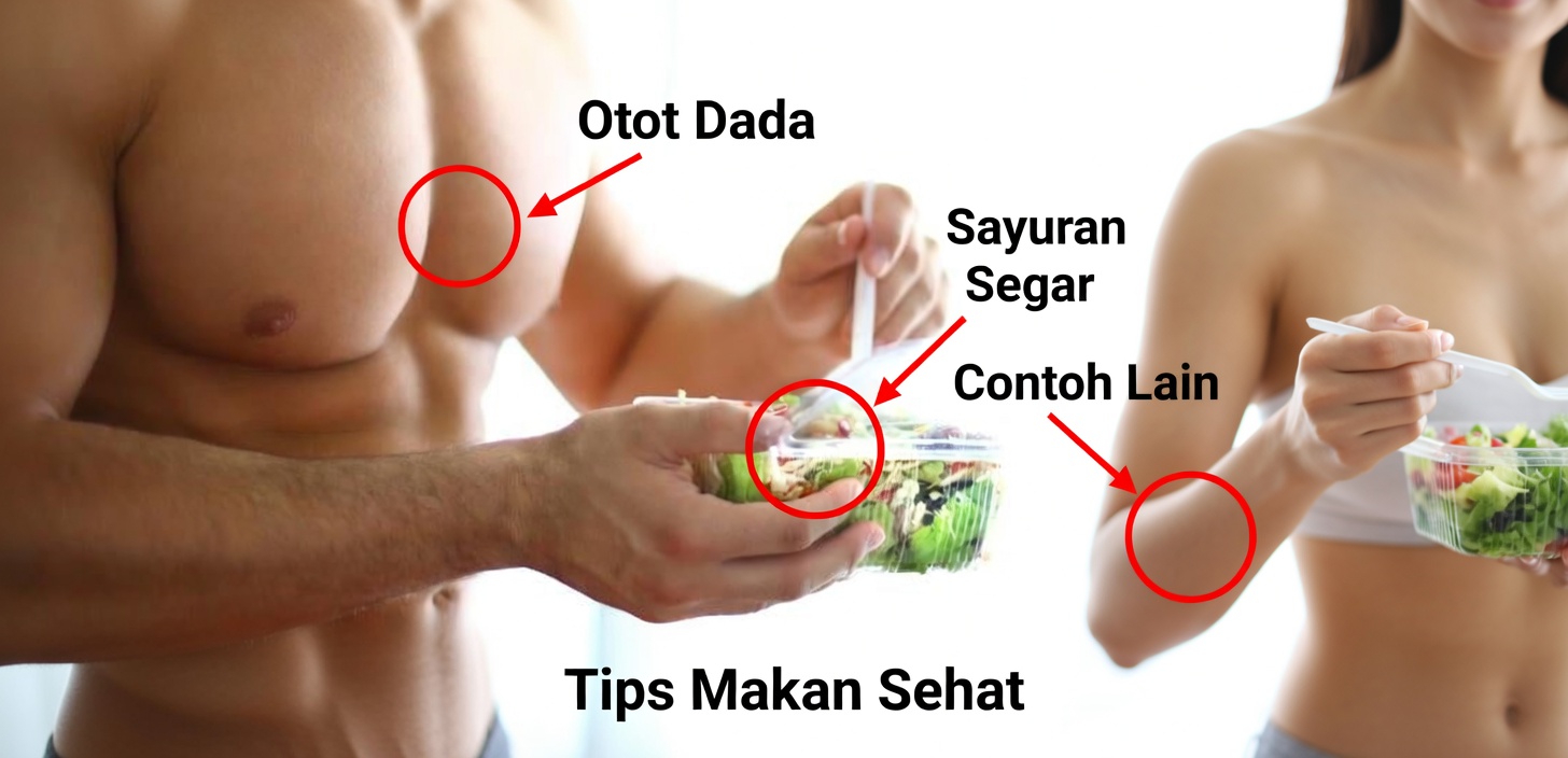 Cara Menurunkan Lemak dan Mengubah Tubuh Anda Sepenuhnya dalam 4 Minggu