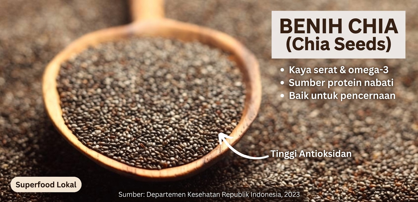 32 Makanan yang Membakar Lemak Perut dengan Cepat (Lemak Viseral)